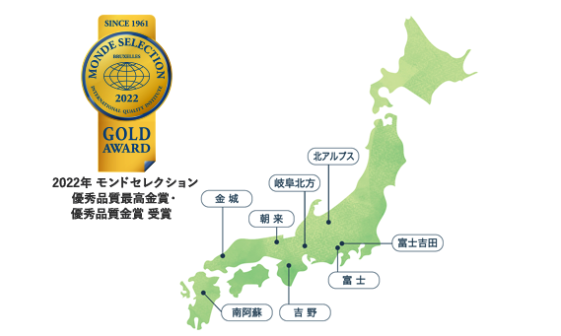 プレミアムウォーターの実績