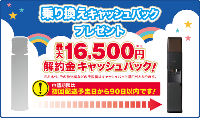 【2022年7月時点】プレミアムウォーターのキャンペーンや特典は?3つのお得情報を紹介