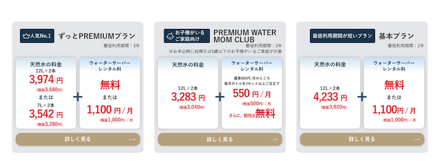 プレミアムウォーター3つの料金体系を解説