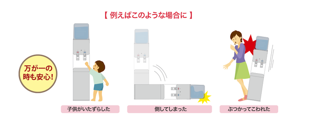 安心・お得!プレミアム安心サポート