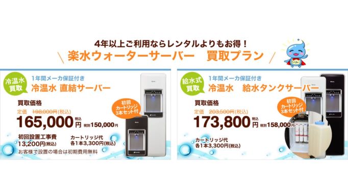 楽水の買取料金プラン