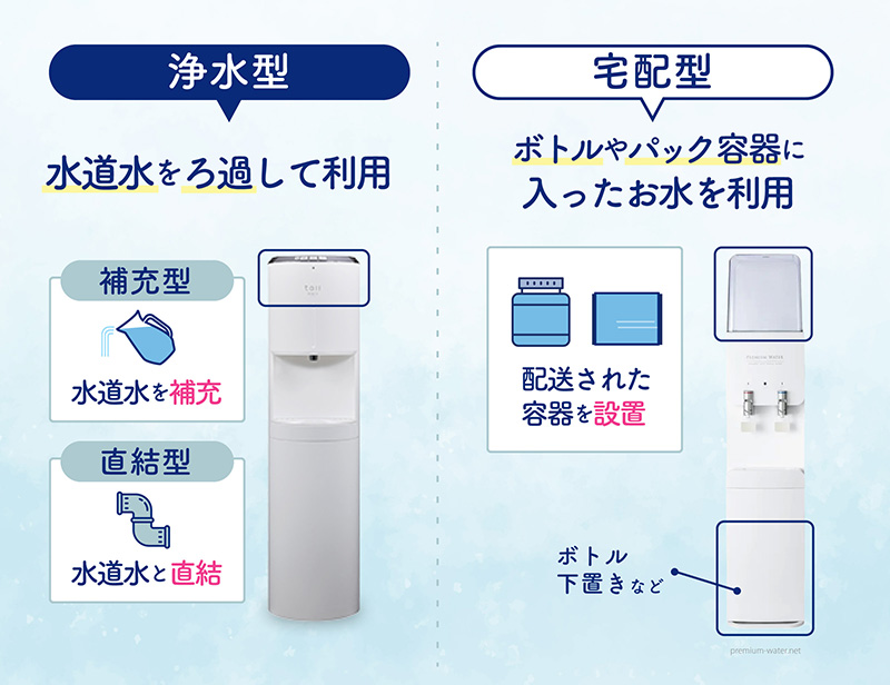 編集部愛用中】エブリィフレシャスの口コミから見るメリットデメリット