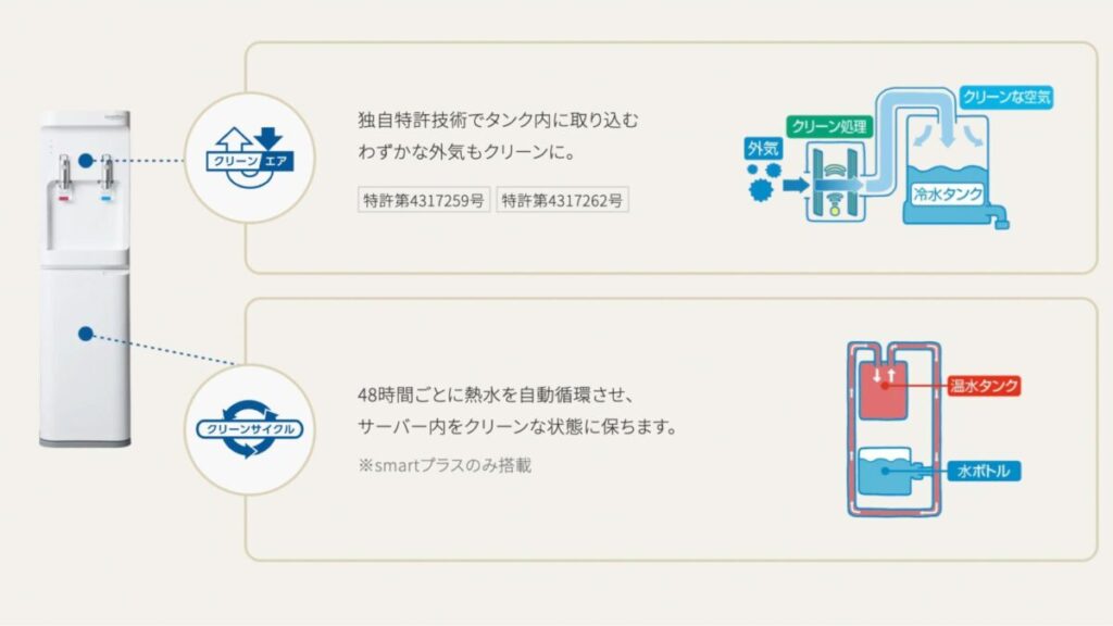 6徹底した安全・安心への取り組み