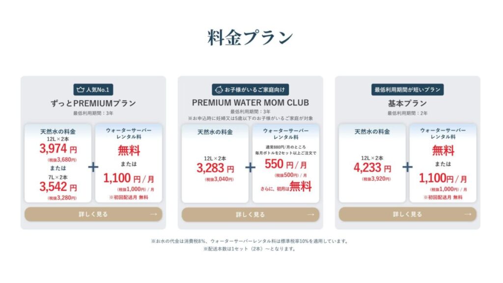 24.プレミアムウォーターの料金プラン