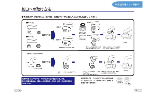 取り付け方法